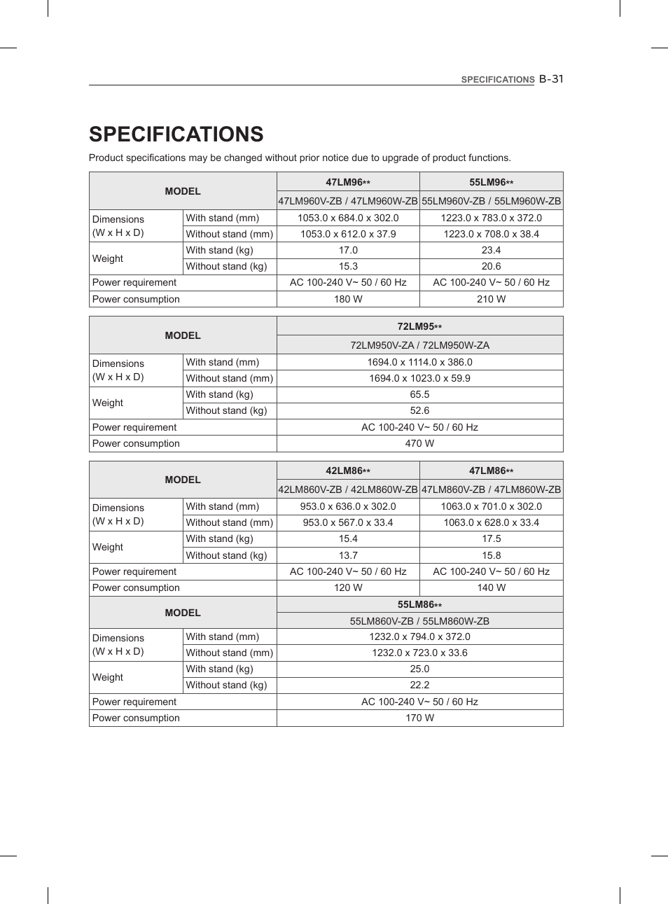 Specifications | LG 55LM960V User Manual | Page 257 / 262