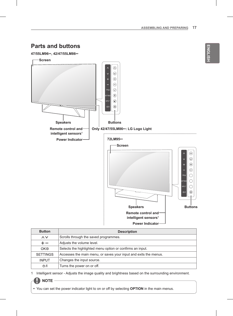 Parts and buttons | LG 55LM960V User Manual | Page 27 / 262
