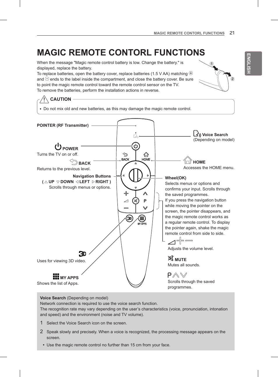 Magic remote contorl functions | LG 55LM960V User Manual | Page 31 / 262