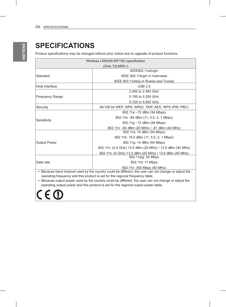 Specifications | LG 55LM960V User Manual | Page 36 / 262