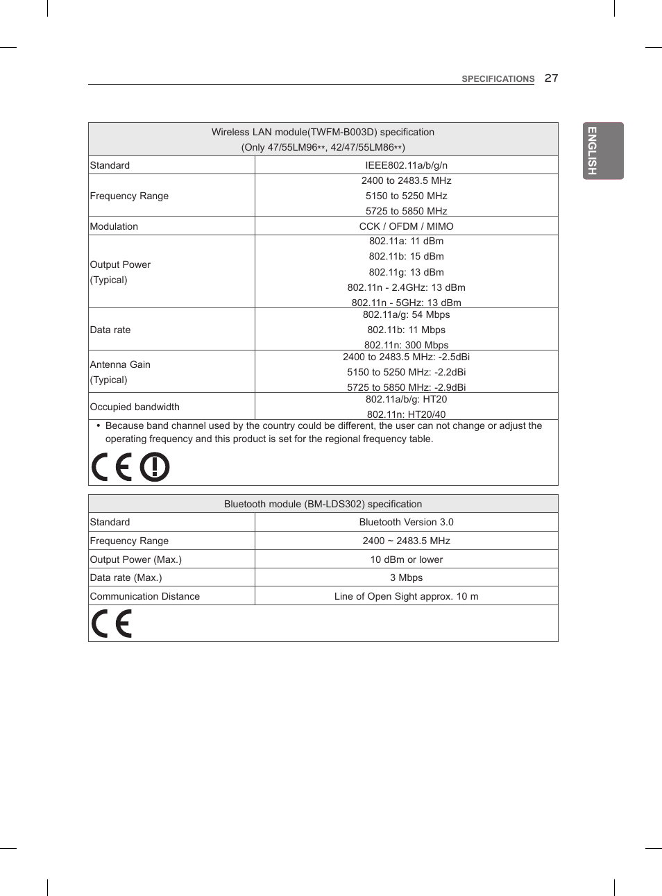 LG 55LM960V User Manual | Page 37 / 262