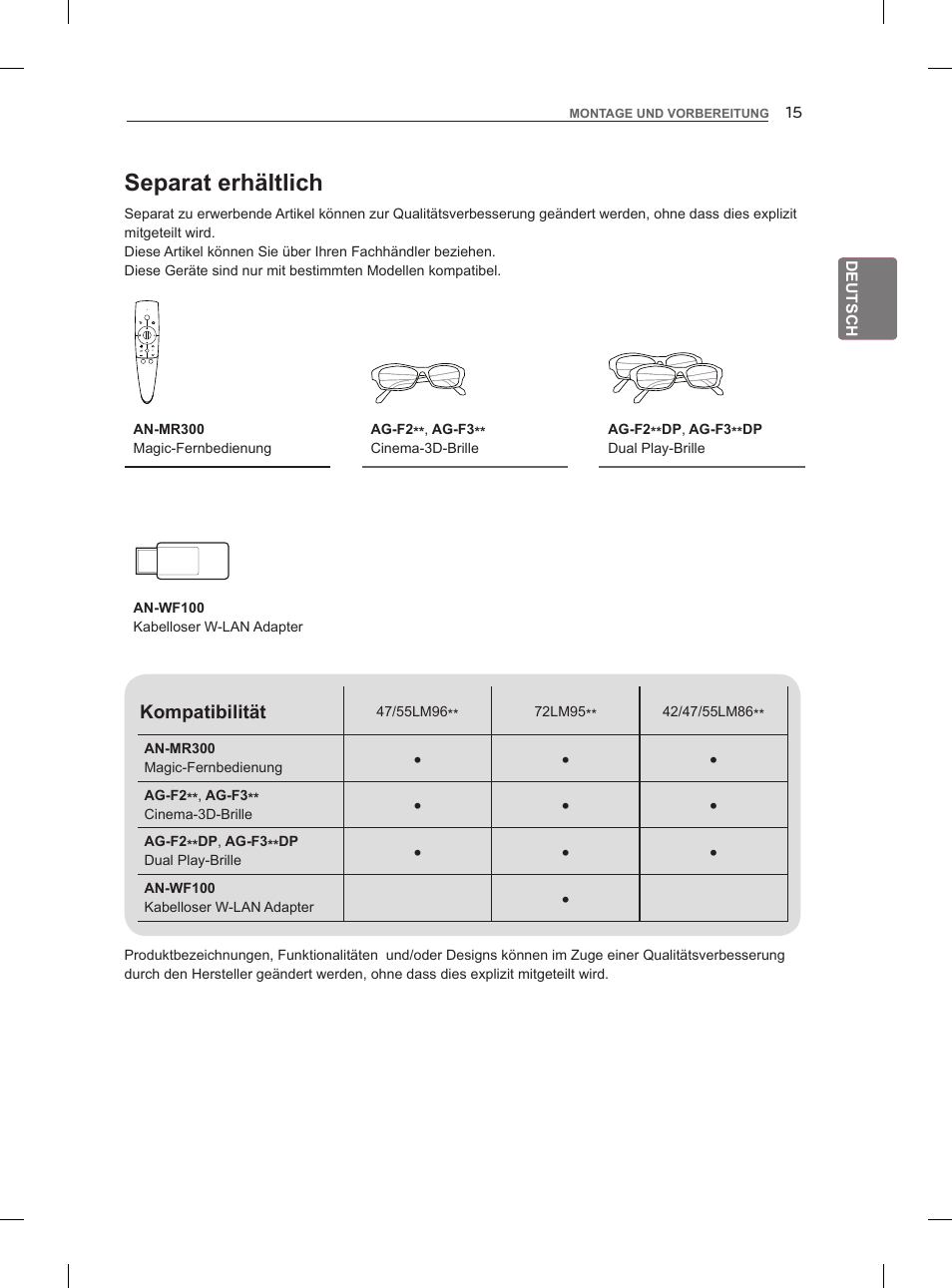 Separat erhältlich | LG 55LM960V User Manual | Page 53 / 262