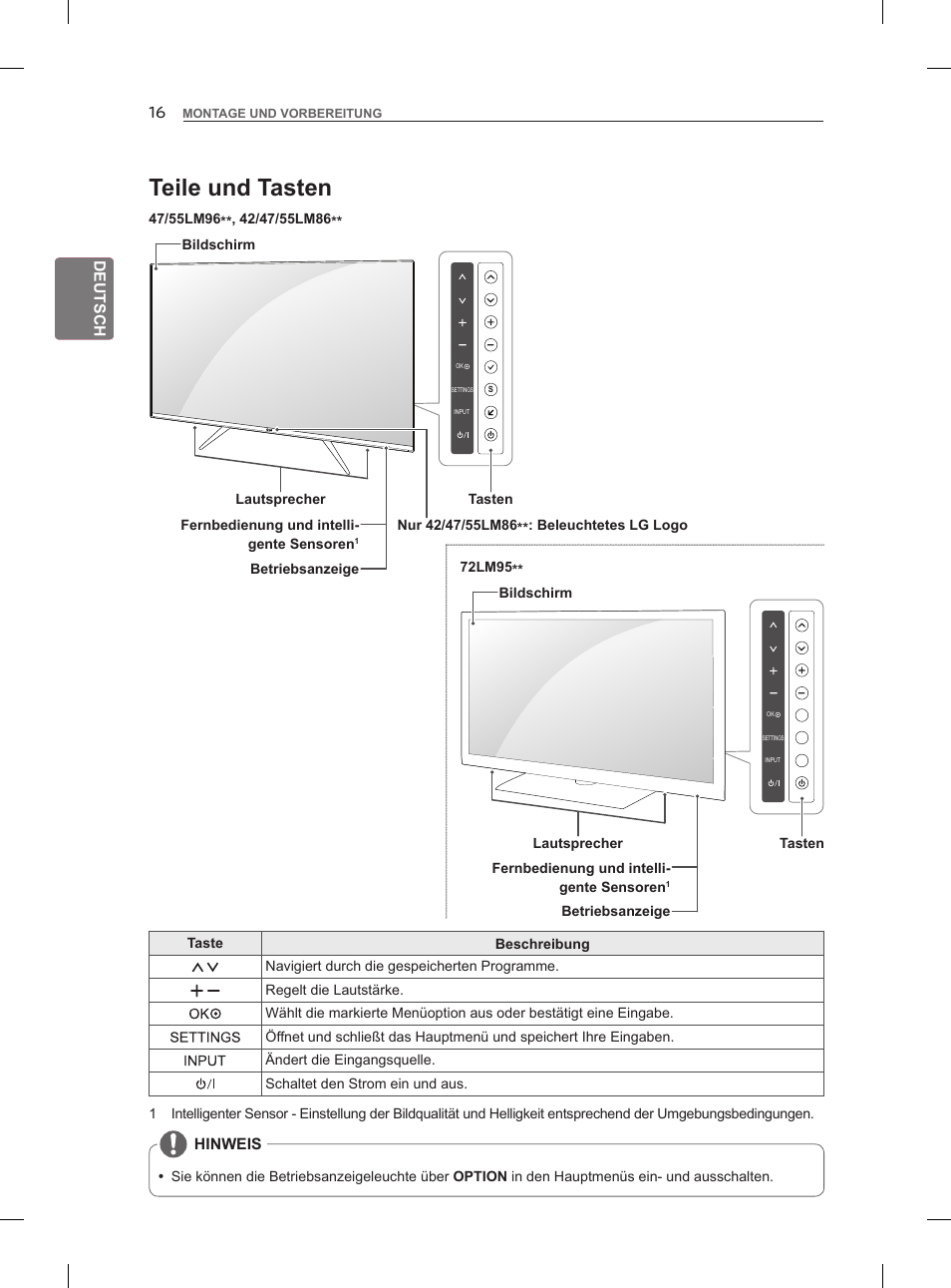 Teile und tasten | LG 55LM960V User Manual | Page 54 / 262