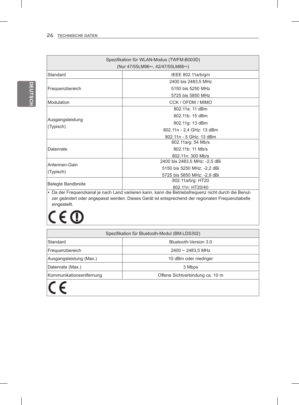 LG 55LM960V User Manual | Page 64 / 262