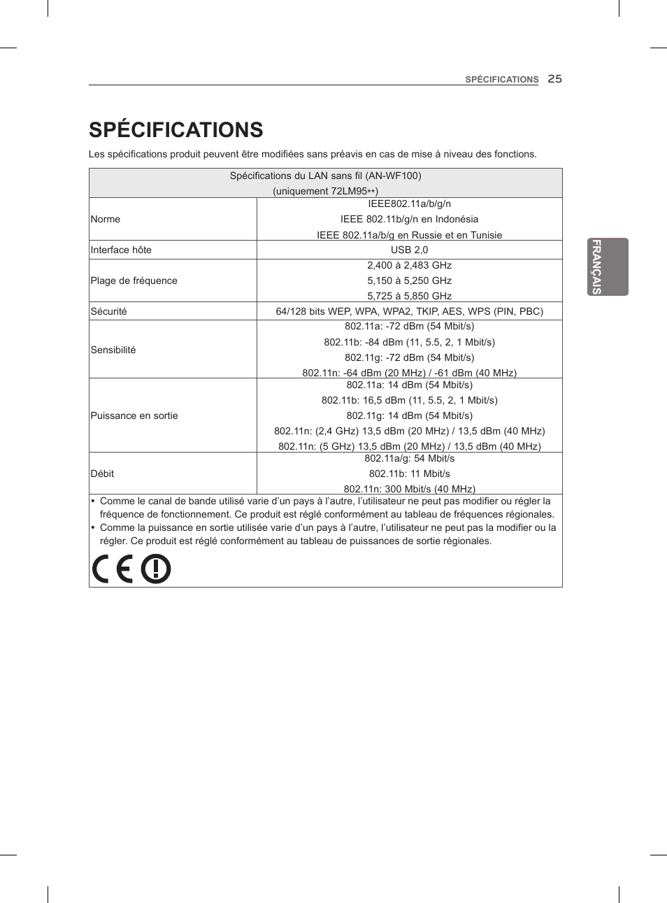 Spécifications | LG 55LM960V User Manual | Page 89 / 262