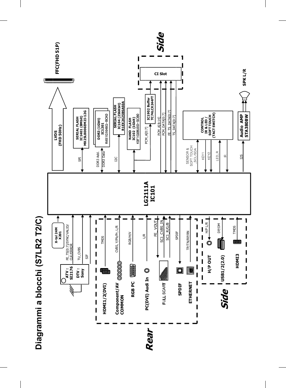 5hd u, 6lgh, Ldjudppl deorffk l 6/57 | LG 55LM615S User Manual | Page 107 / 261