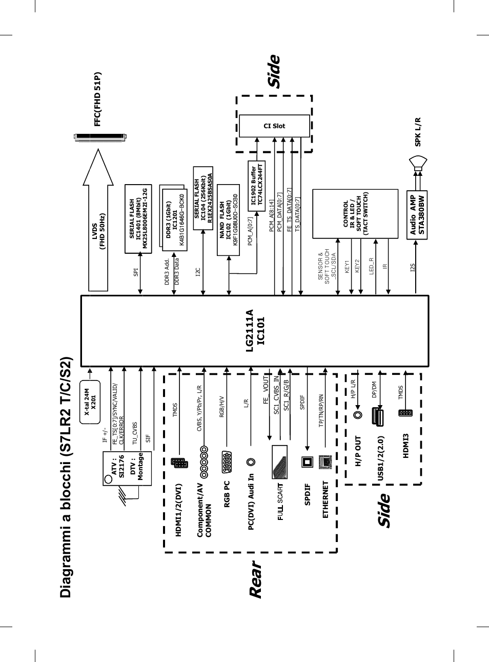 5hd u, 6lgh, Ldjudppl deorffk l 6/57&6 | LG 55LM615S User Manual | Page 108 / 261