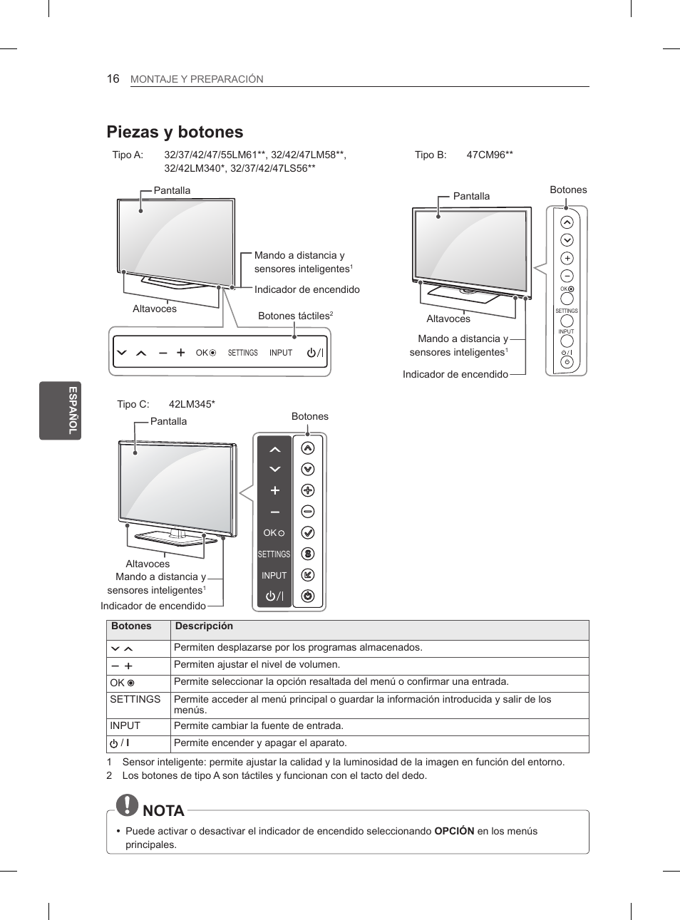 Piezas y botones, Nota | LG 55LM615S User Manual | Page 124 / 261