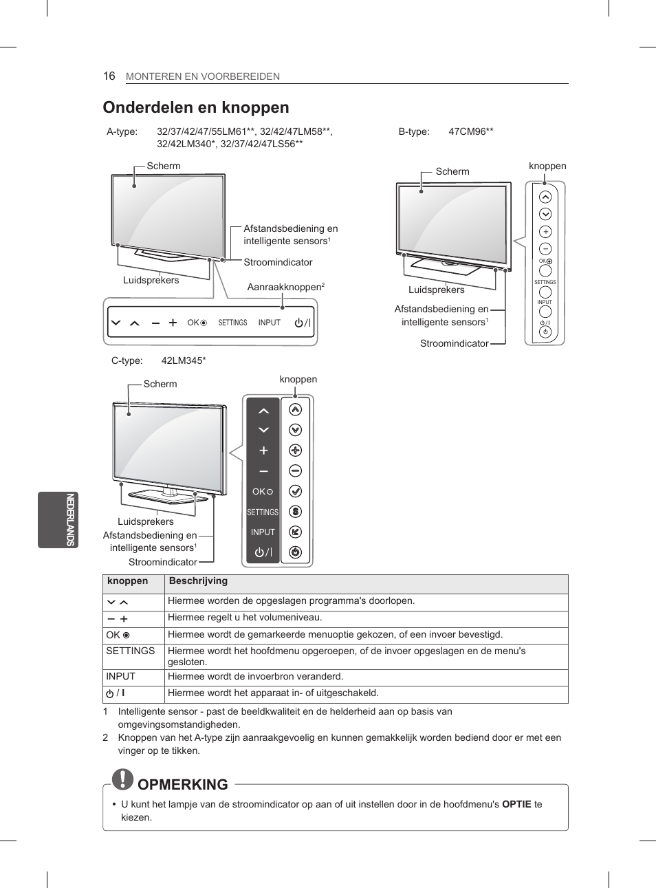 Onderdelen en knoppen, Opmerking | LG 55LM615S User Manual | Page 172 / 261