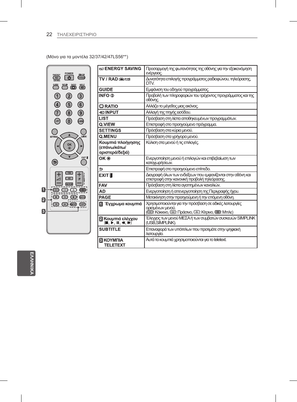 LG 55LM615S User Manual | Page 202 / 261