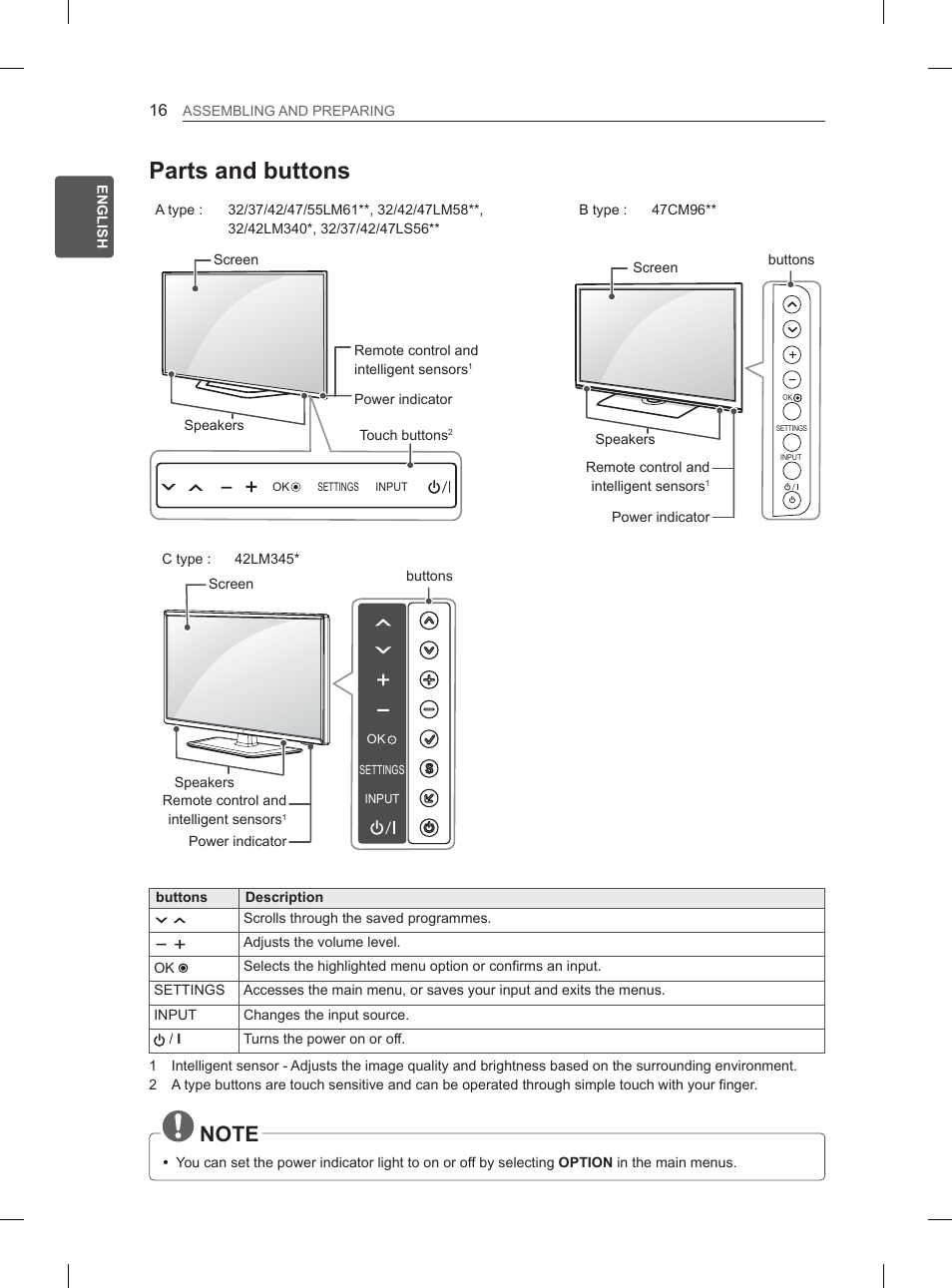 Parts and buttons | LG 55LM615S User Manual | Page 22 / 261