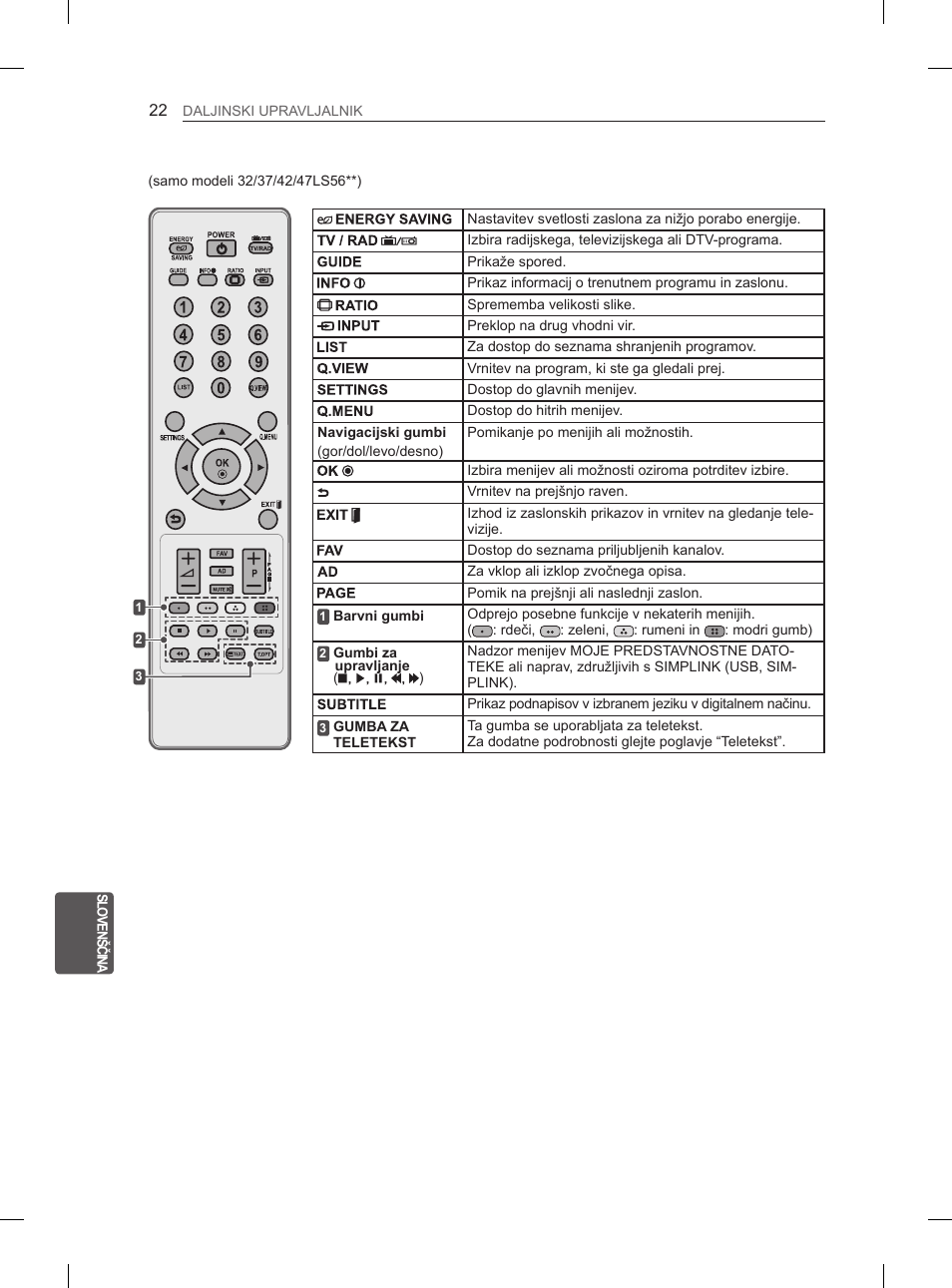 LG 55LM615S User Manual | Page 226 / 261