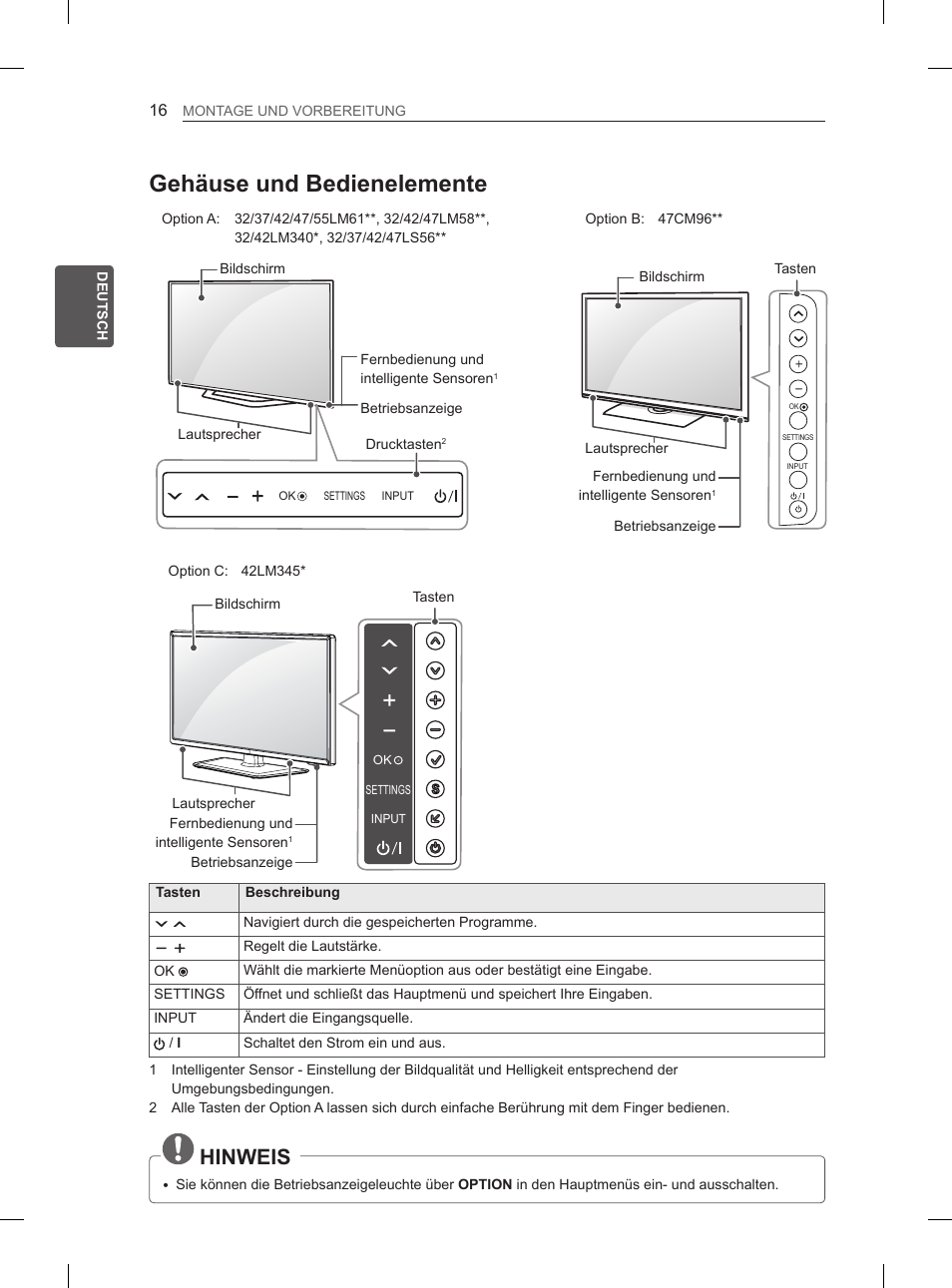 Gehäuse und bedienelemente, Hinweis | LG 55LM615S User Manual | Page 46 / 261