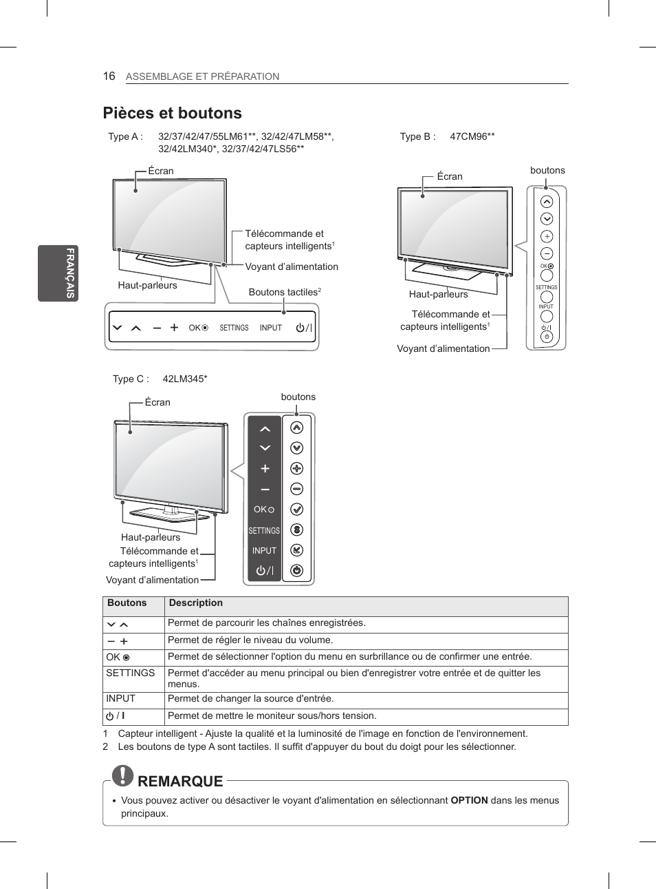 Pièces et boutons, Remarque | LG 55LM615S User Manual | Page 70 / 261