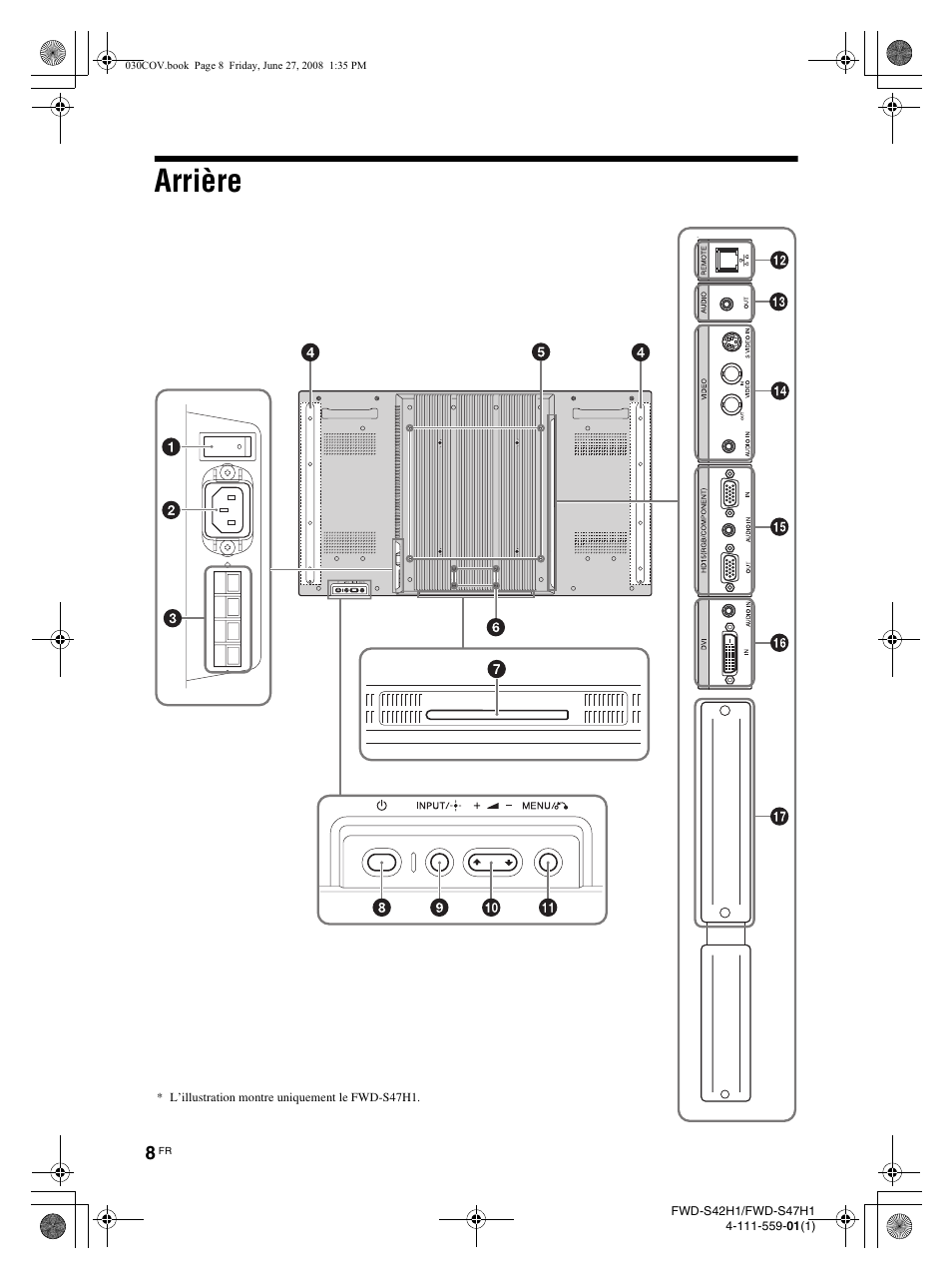 Arrière | LG LS47F User Manual | Page 100 / 304