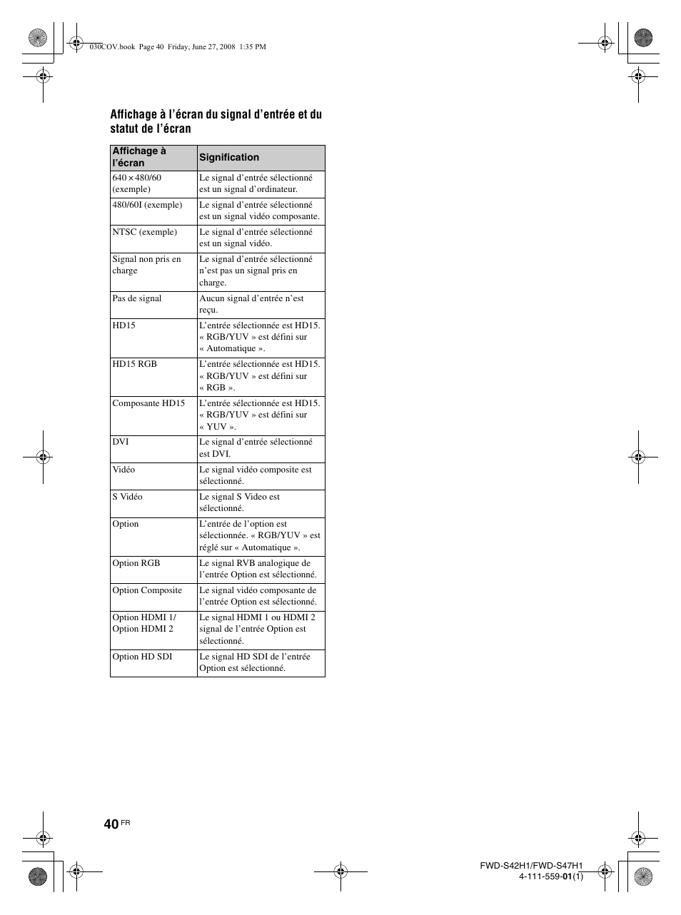 LG LS47F User Manual | Page 132 / 304