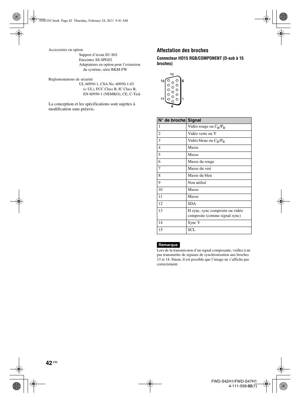Affectation des broches | LG LS47F User Manual | Page 134 / 304