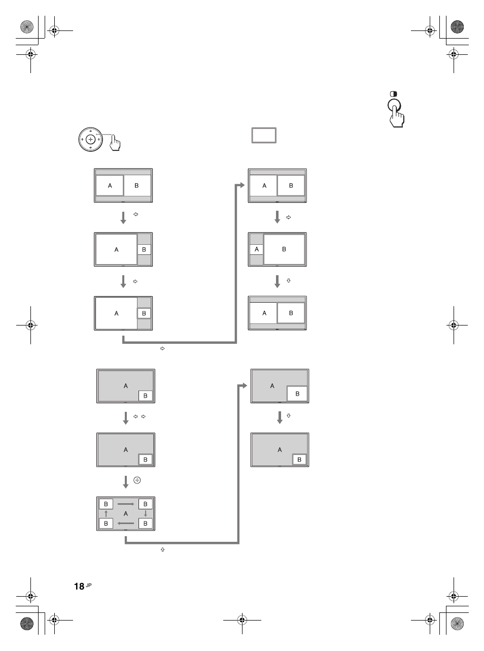 2 画面設定を使う | LG LS47F User Manual | Page 20 / 304