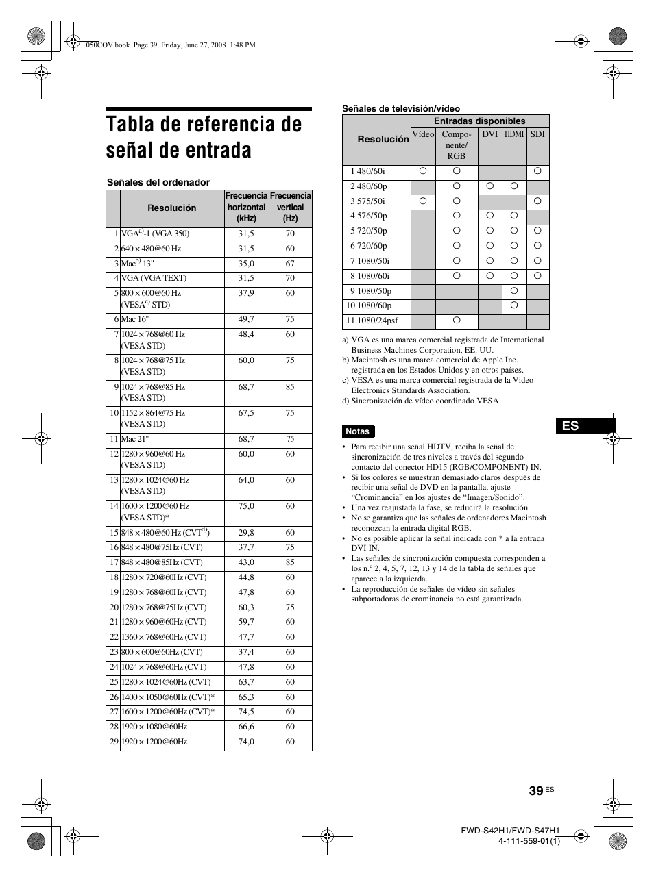 Tabla de referencia de señal de entrada | LG LS47F User Manual | Page 217 / 304