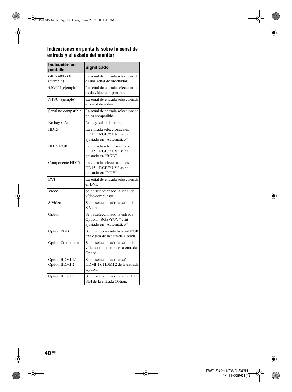 LG LS47F User Manual | Page 218 / 304