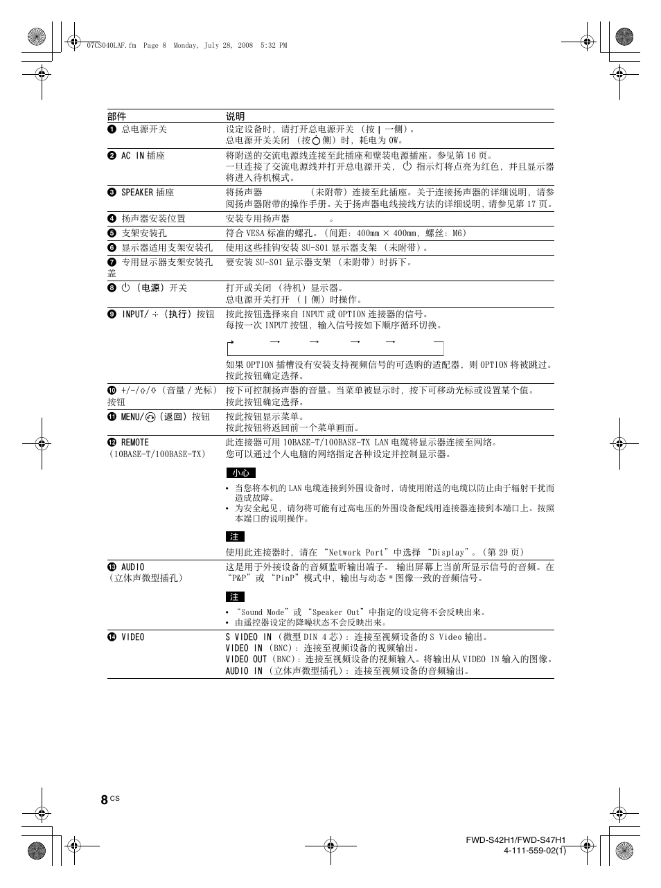 LG LS47F User Manual | Page 270 / 304
