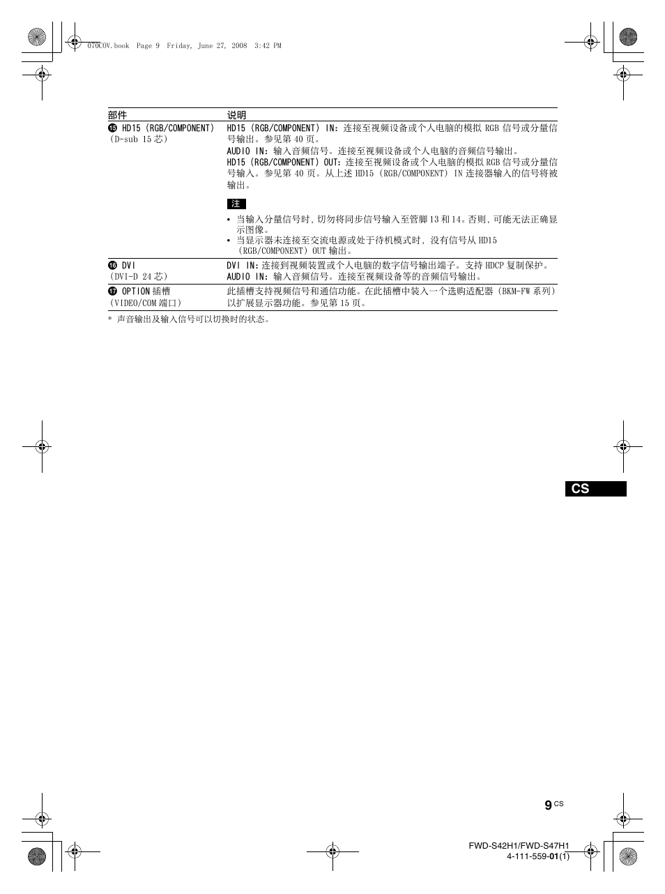 LG LS47F User Manual | Page 271 / 304