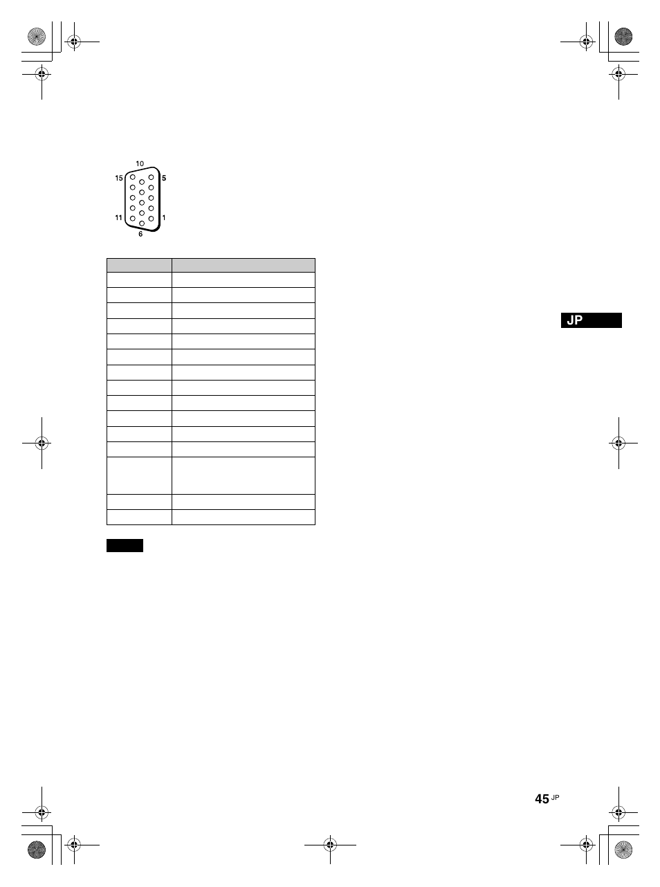 ピン配列 | LG LS47F User Manual | Page 47 / 304
