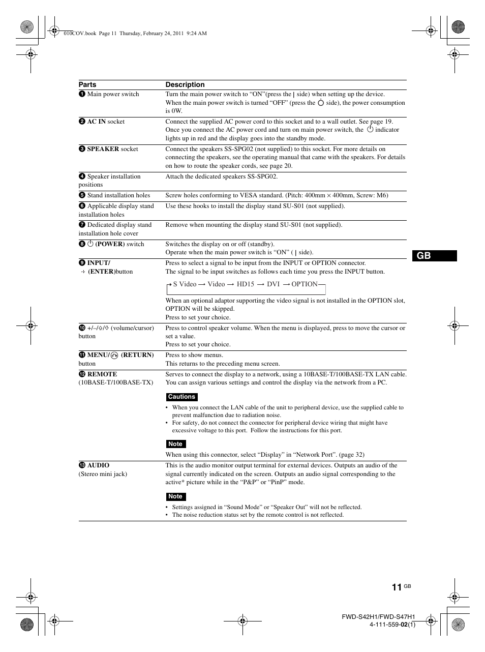 LG LS47F User Manual | Page 59 / 304