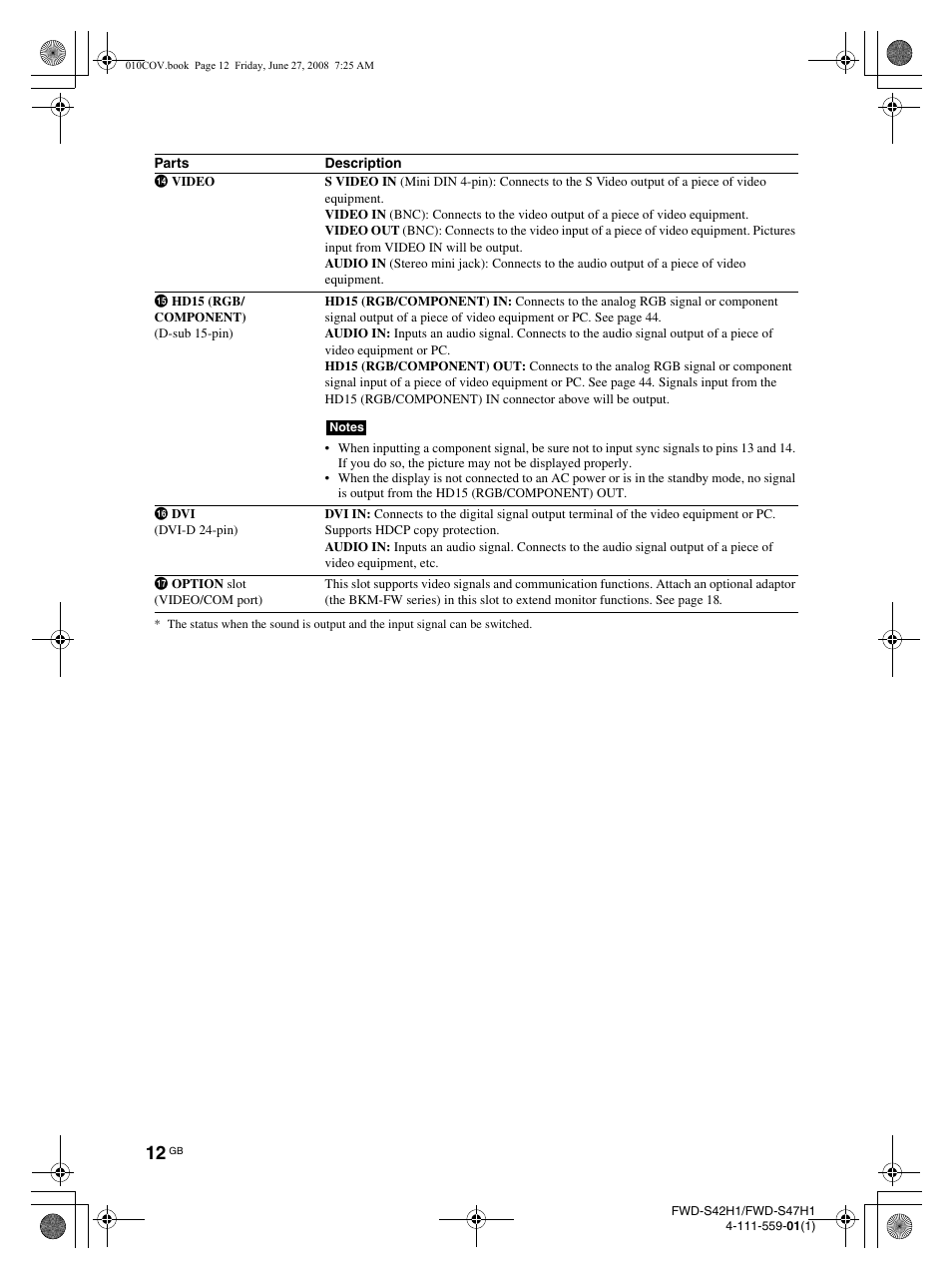 LG LS47F User Manual | Page 60 / 304