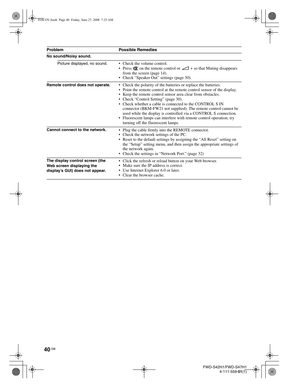 LG LS47F User Manual | Page 88 / 304