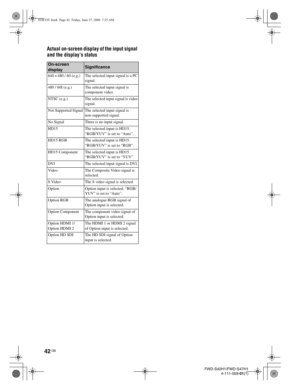 LG LS47F User Manual | Page 90 / 304