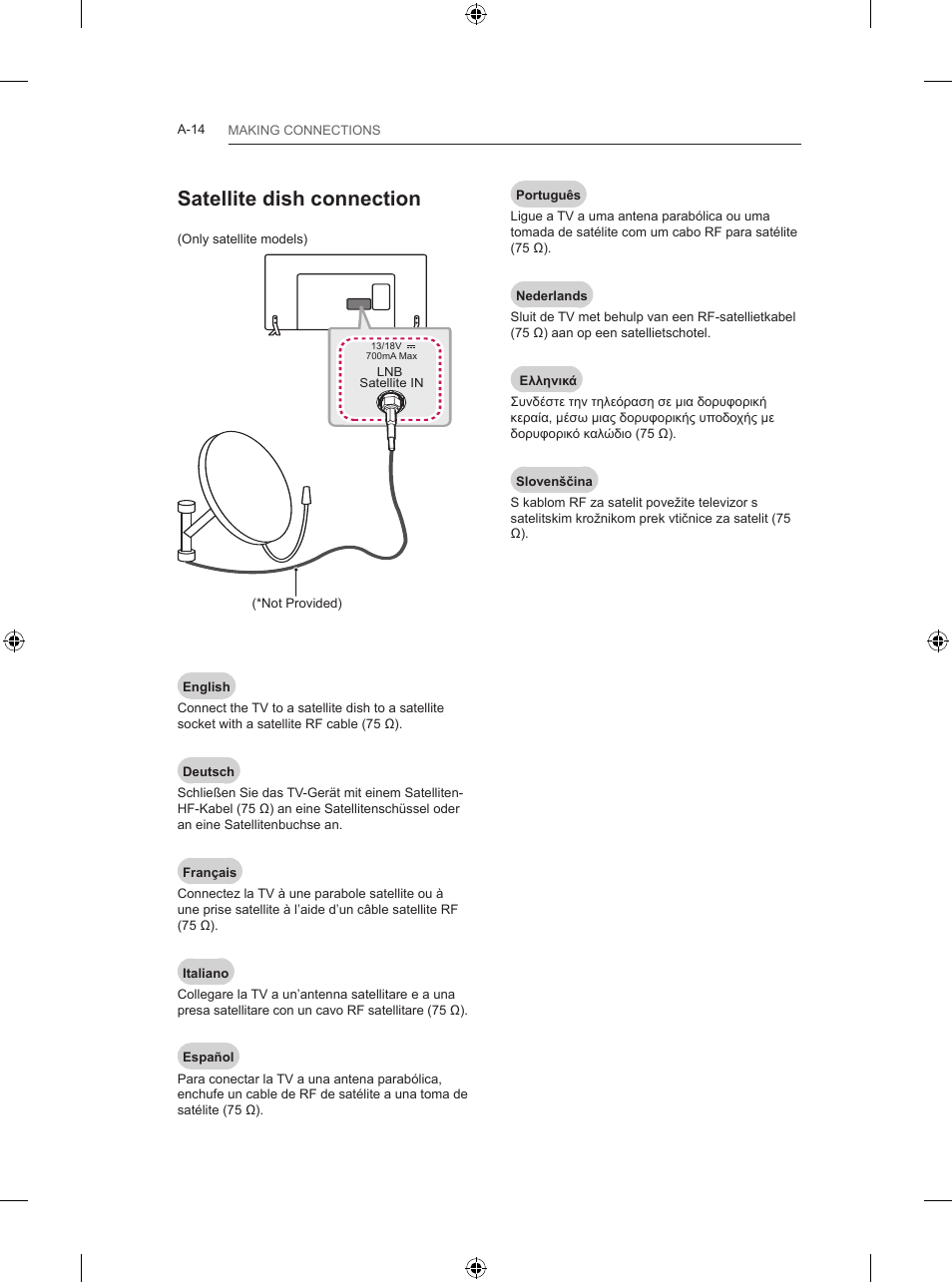 Satellite dish connection | LG 42LB700V User Manual | Page 14 / 360