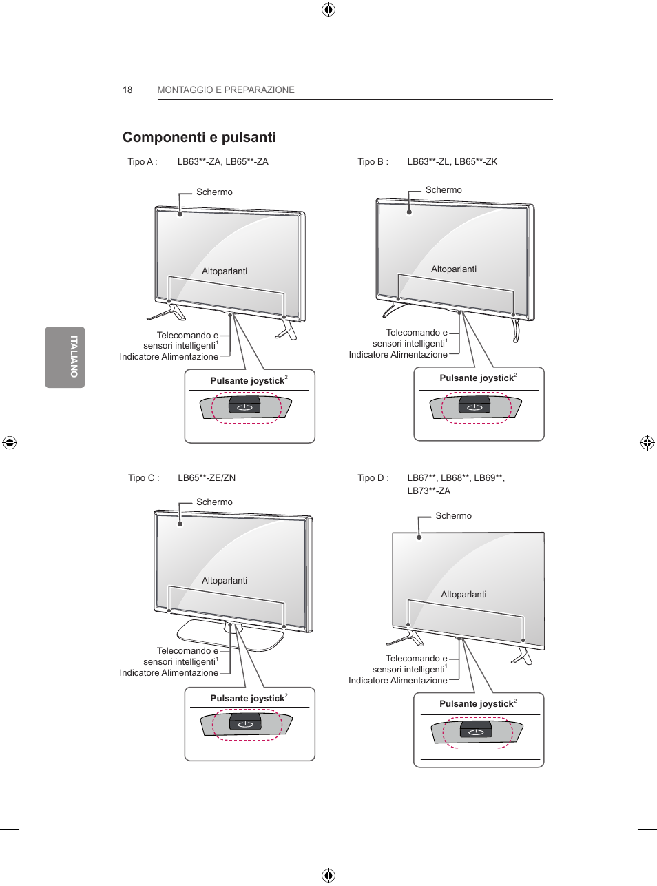 Componenti e pulsanti | LG 42LB700V User Manual | Page 162 / 360