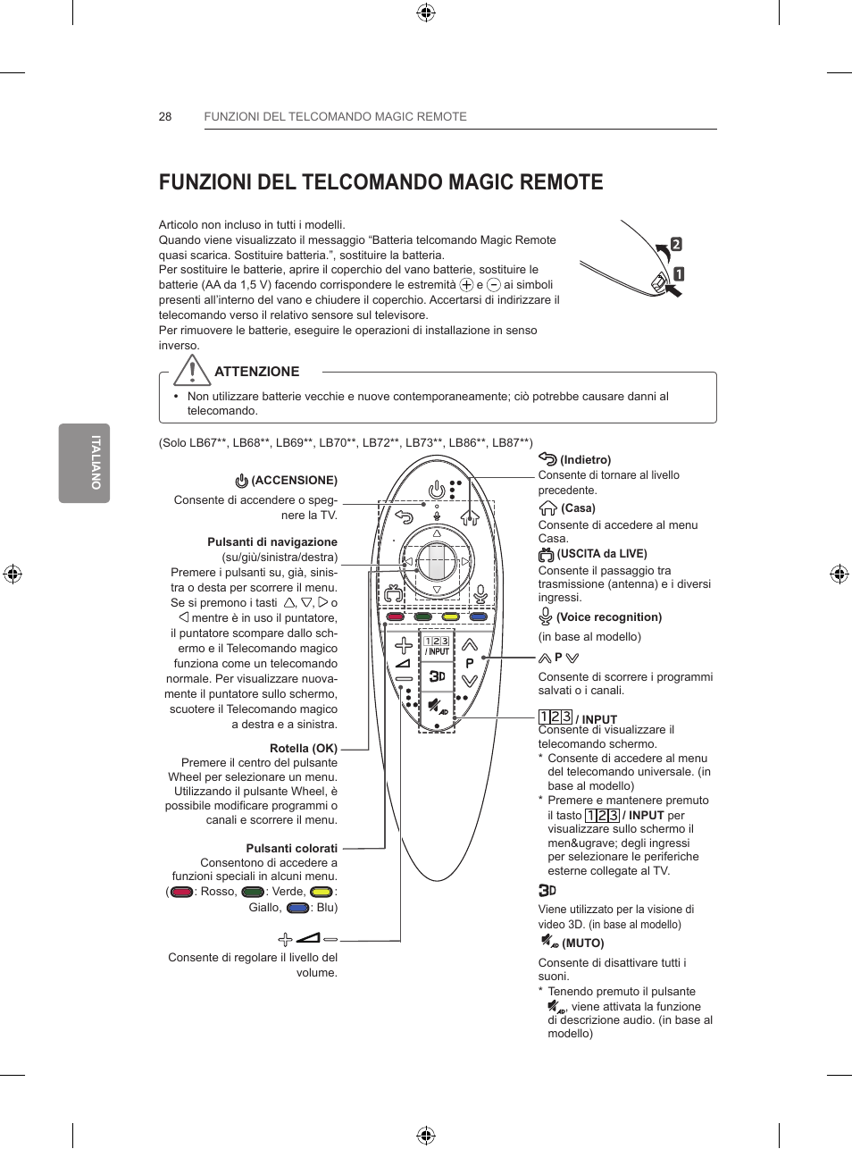 Funzioni del telcomando magic remote | LG 42LB700V User Manual | Page 172 / 360