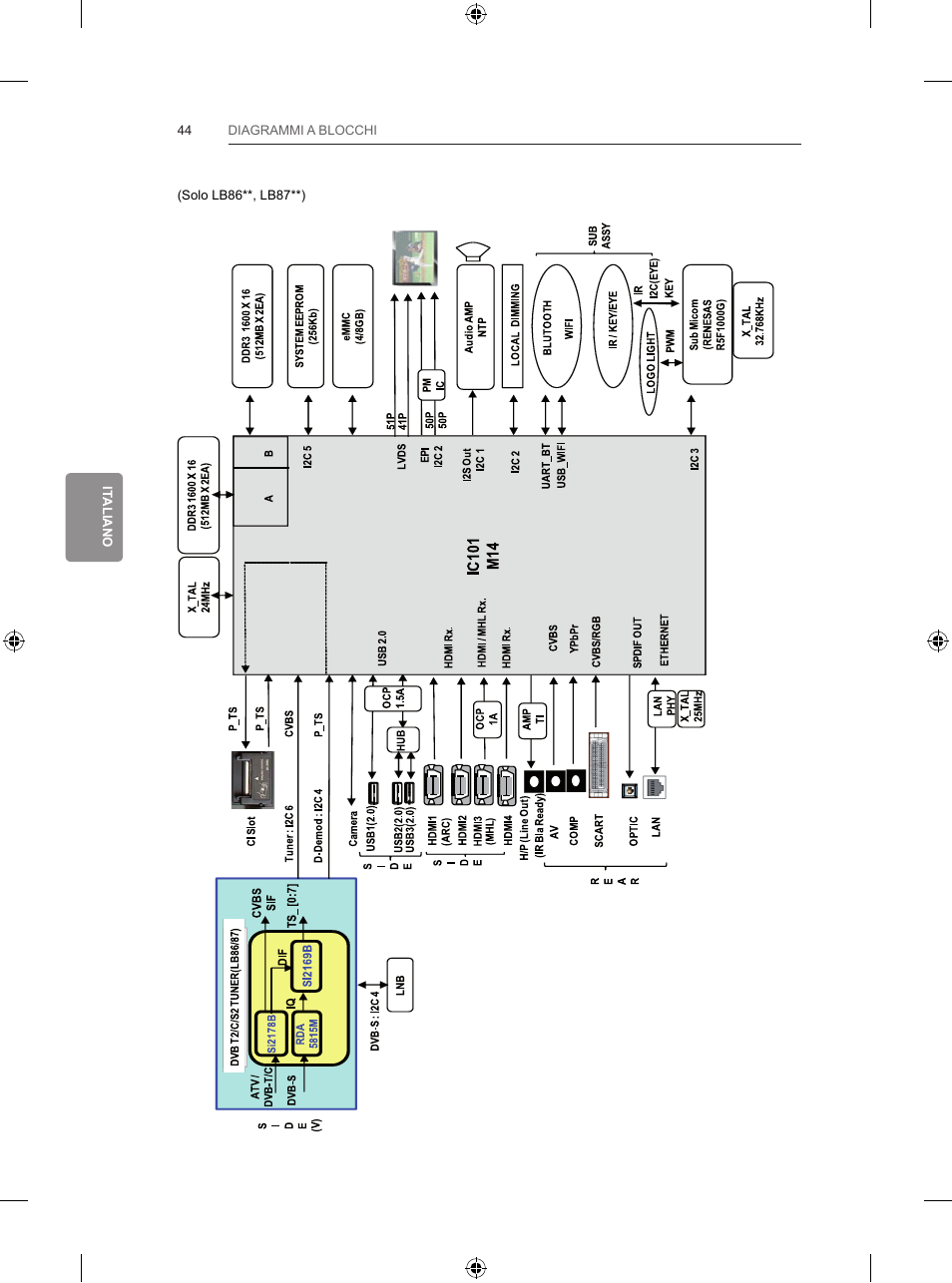 LG 42LB700V User Manual | Page 188 / 360