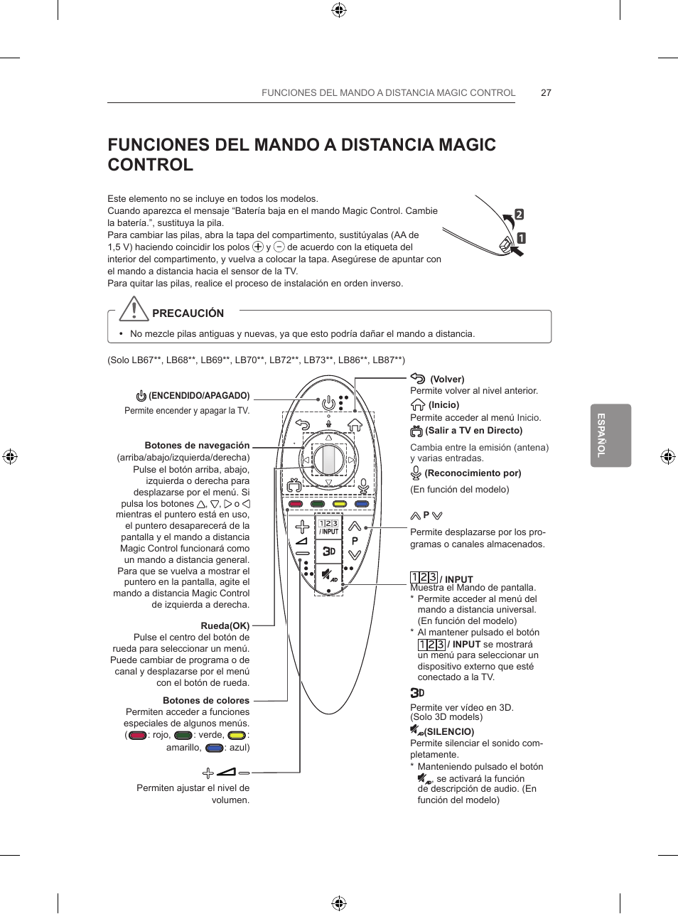 Funciones del mando a distancia magic control | LG 42LB700V User Manual | Page 215 / 360