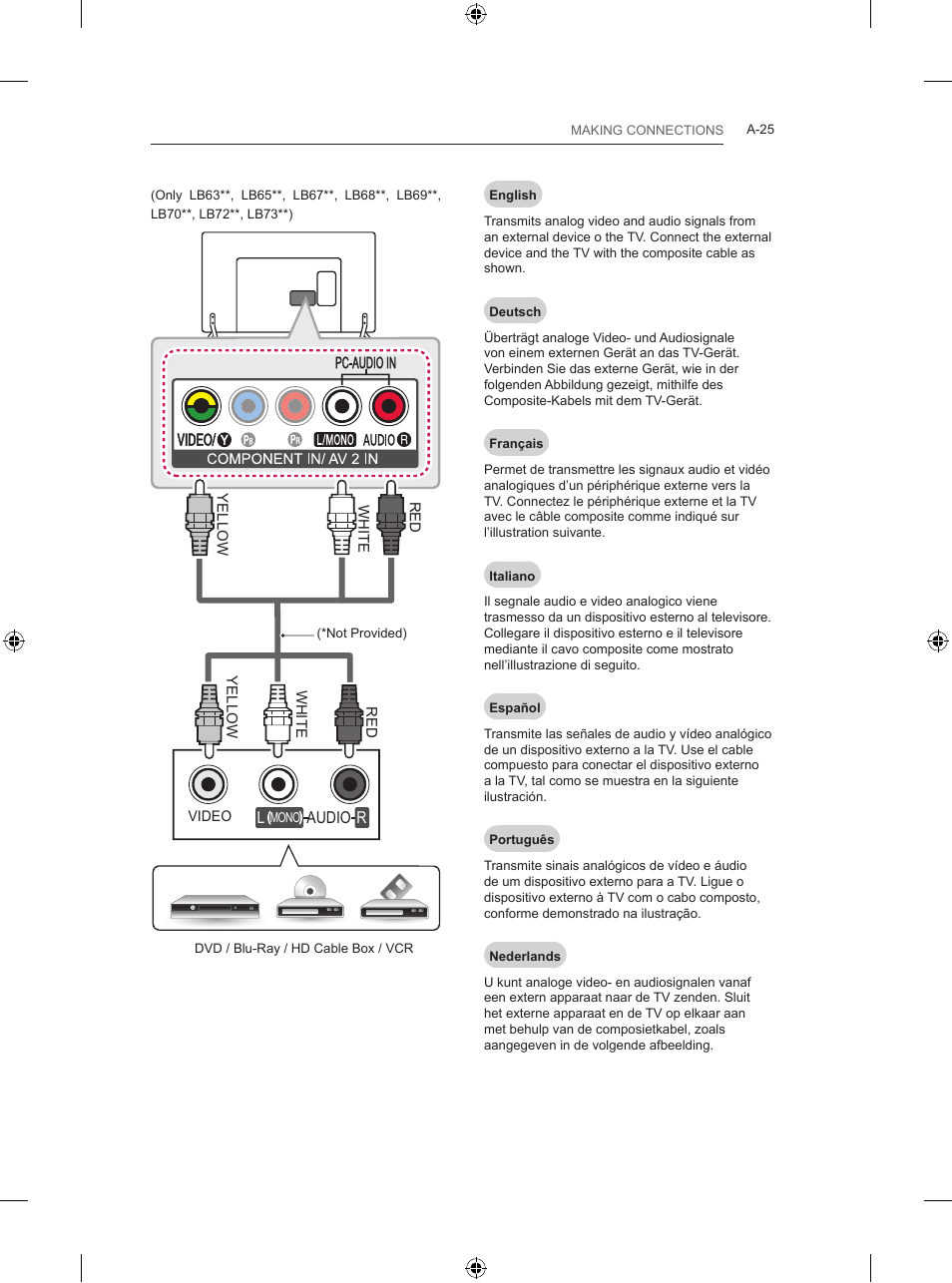 LG 42LB700V User Manual | Page 25 / 360