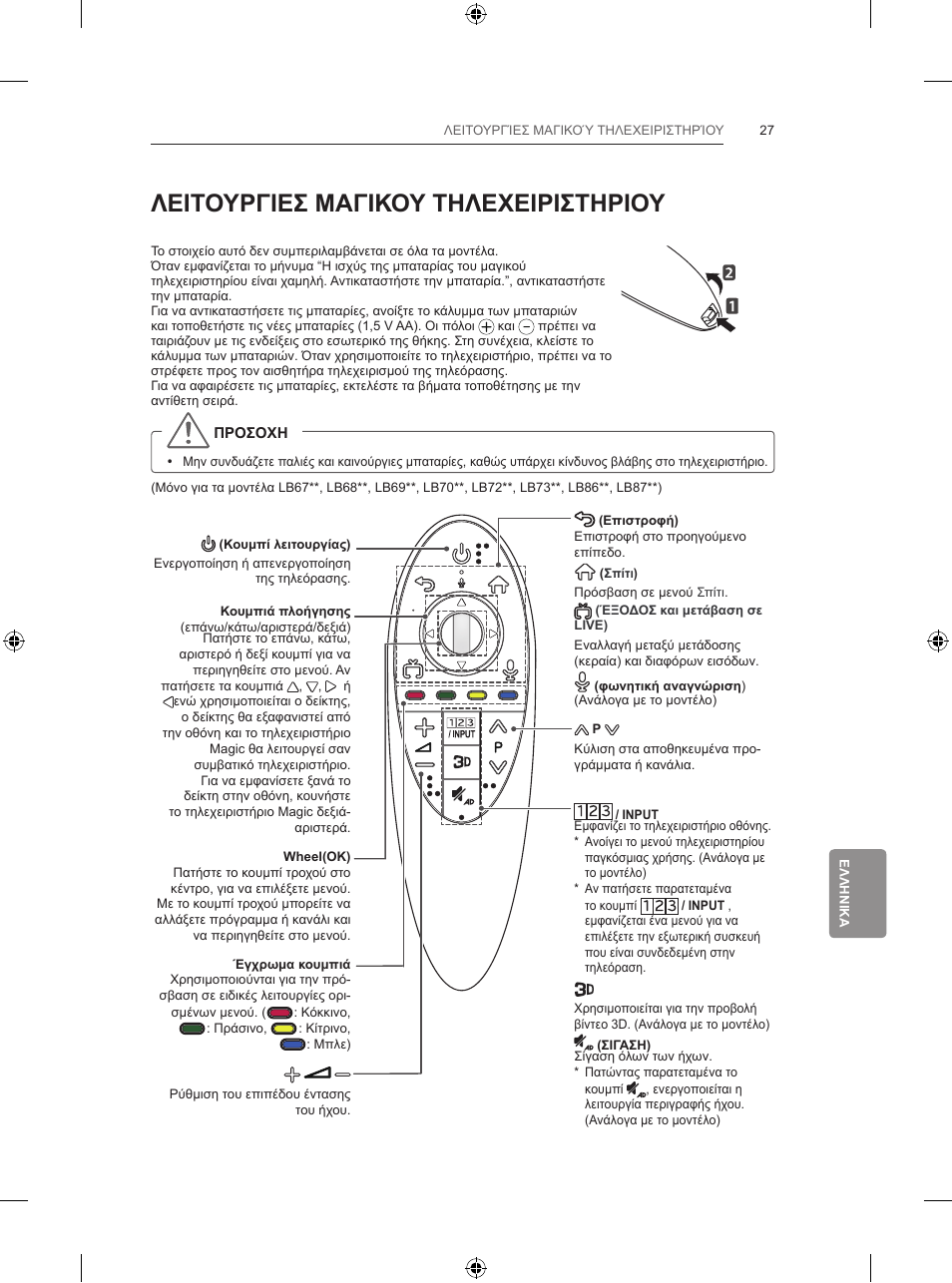 Λειτουργιεσ μαγικου τηλεχειριστηριου | LG 42LB700V User Manual | Page 311 / 360