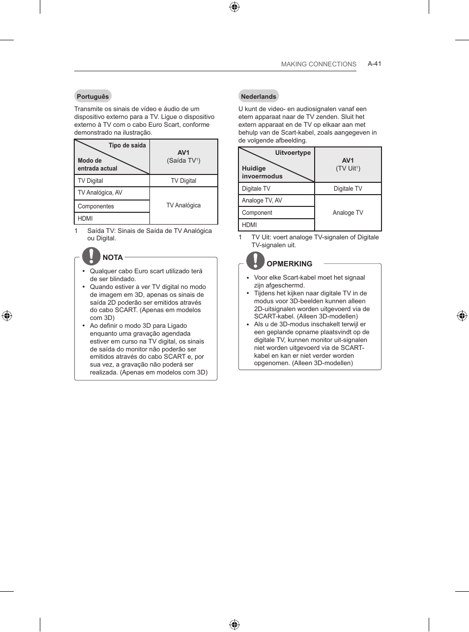 LG 42LB700V User Manual | Page 41 / 360