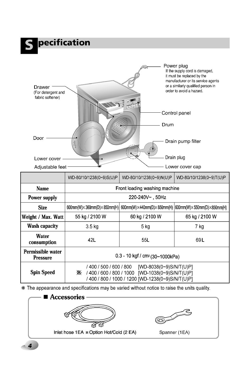 Pedfication, Name, Power supply | Size, Weight / max. watt, Wash capacity, Water consumption, Permissible water pressure, Spin speed | LG WD-12380TP User Manual | Page 4 / 28