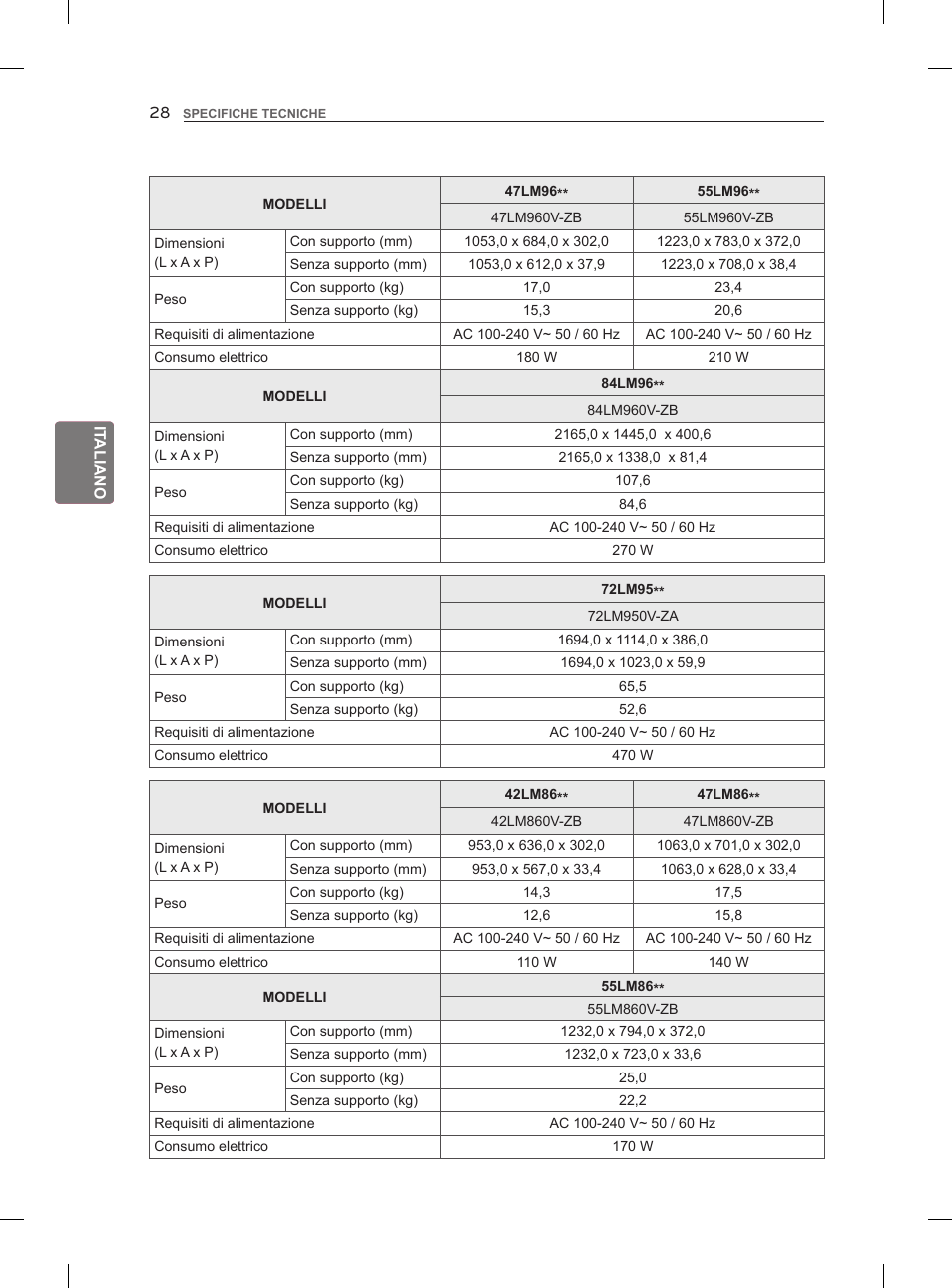 LG 47LM960V User Manual | Page 118 / 262