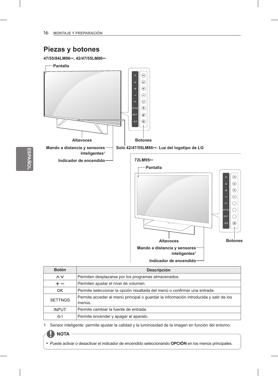 Piezas y botones | LG 47LM960V User Manual | Page 138 / 262