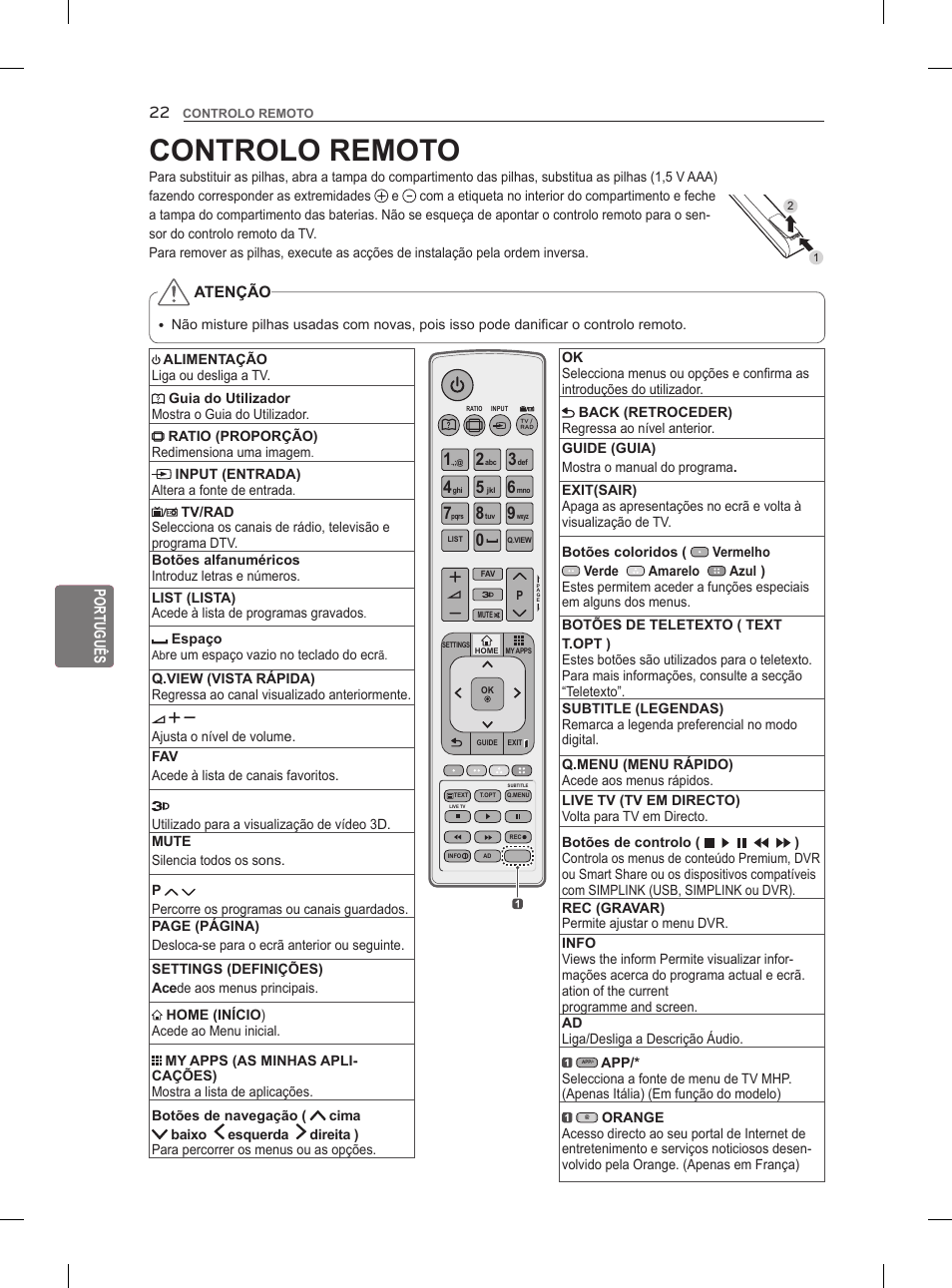 Controlo remoto | LG 47LM960V User Manual | Page 170 / 262