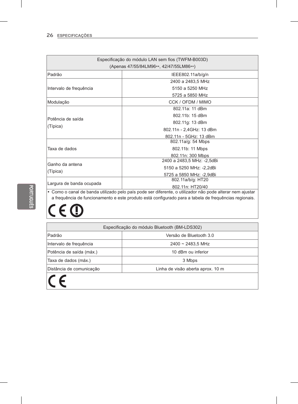 LG 47LM960V User Manual | Page 174 / 262