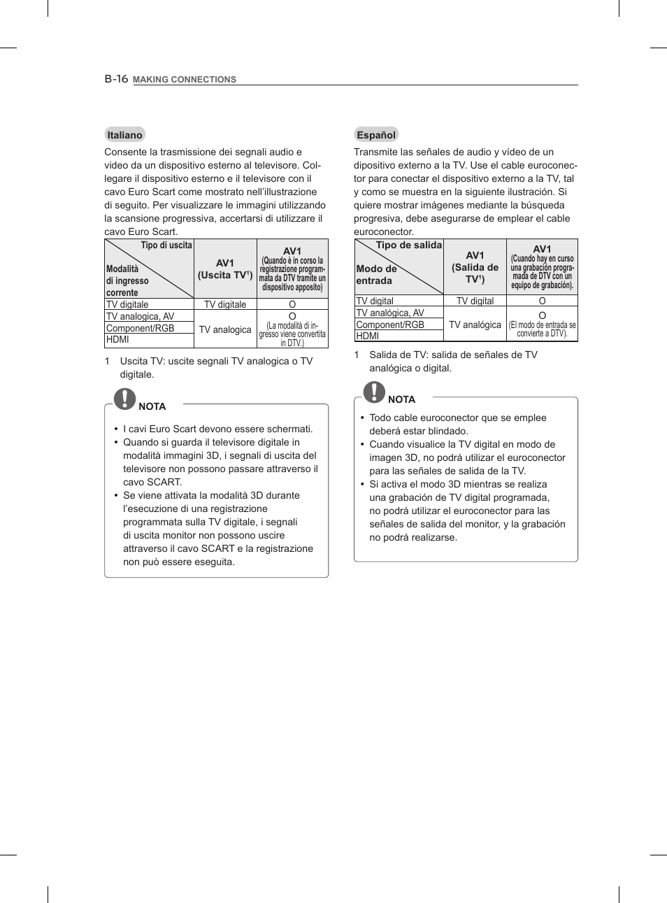 LG 47LM960V User Manual | Page 242 / 262