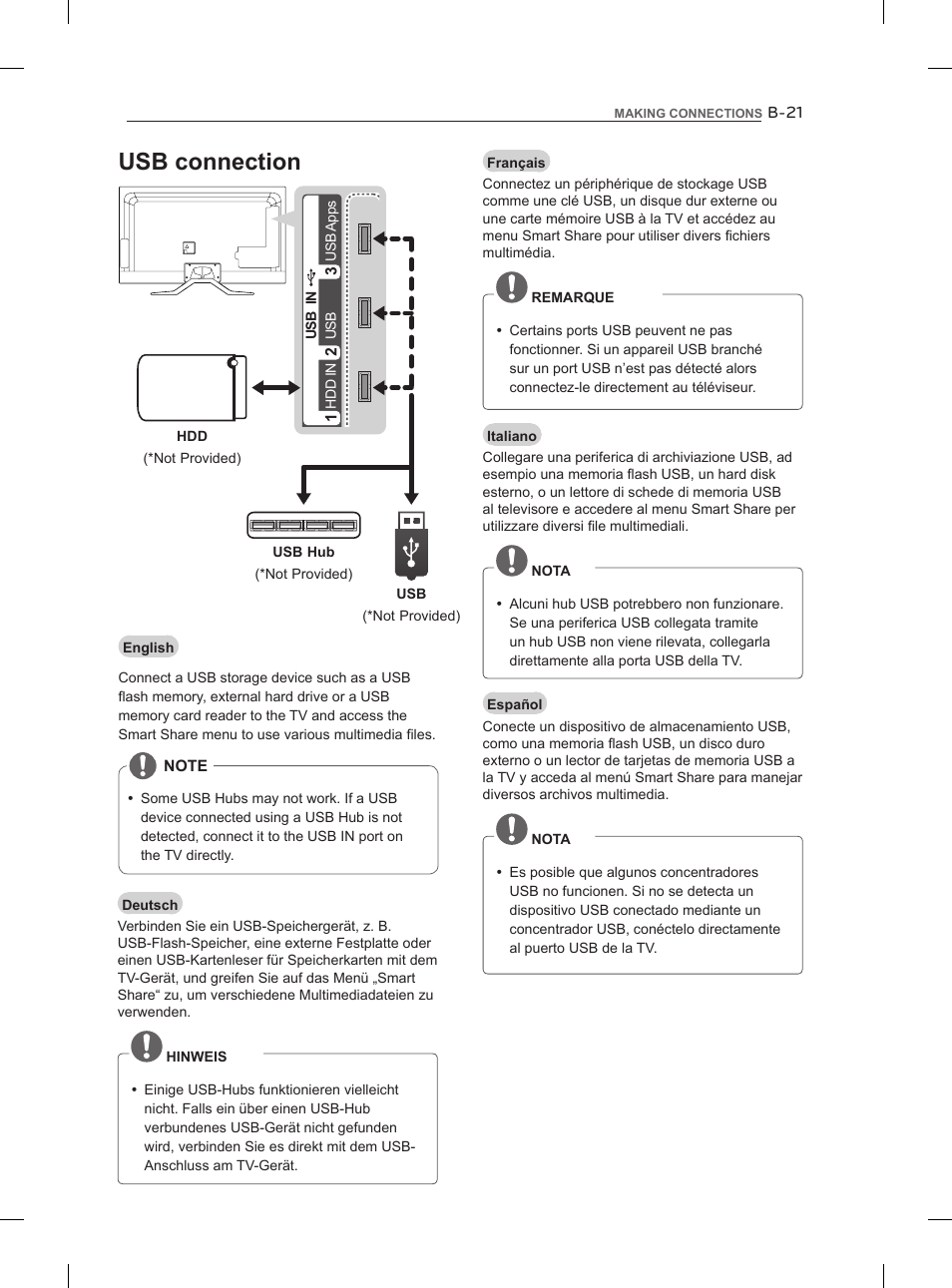 Usb connection | LG 47LM960V User Manual | Page 247 / 262