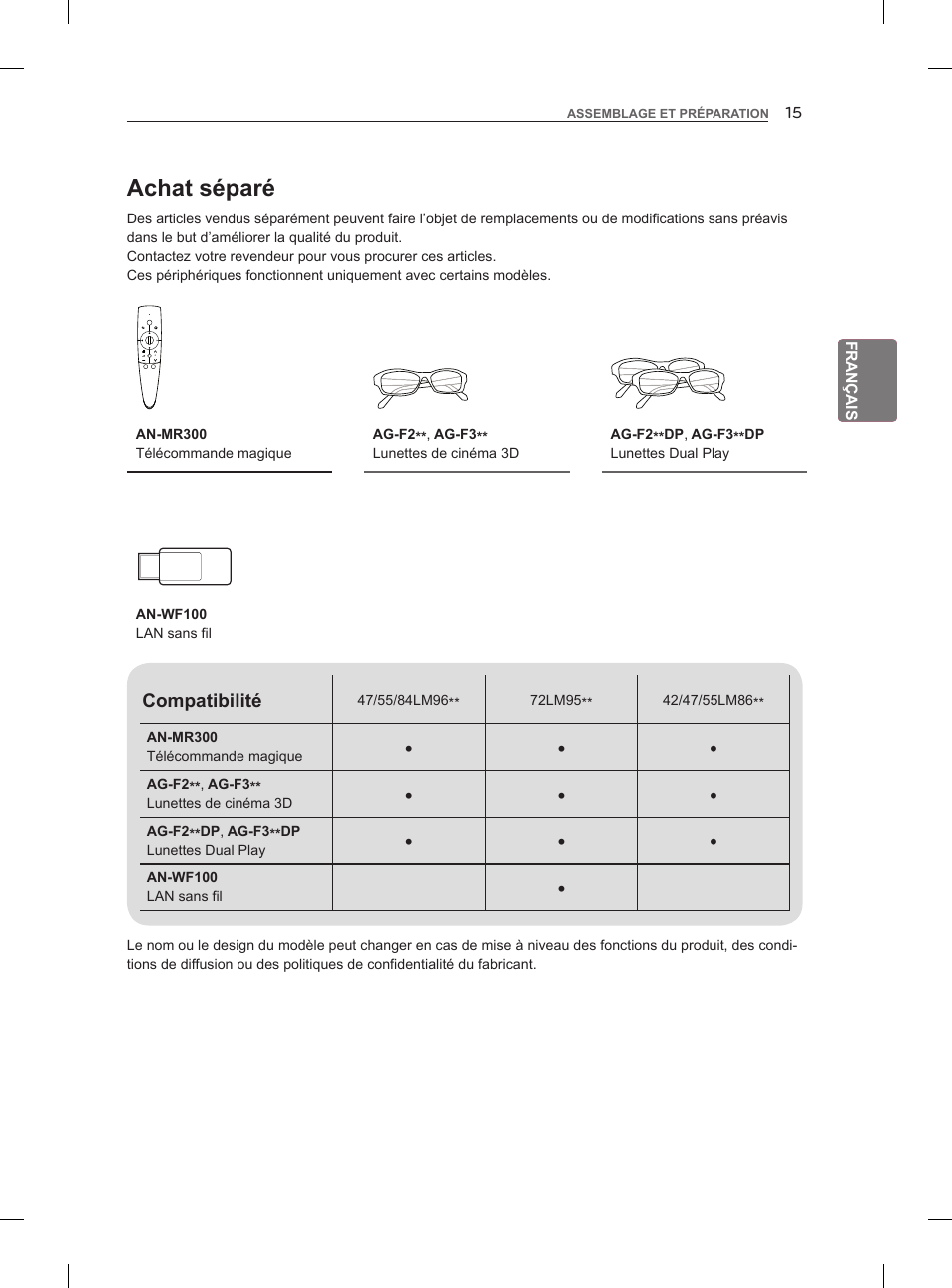 Achat séparé | LG 47LM960V User Manual | Page 79 / 262