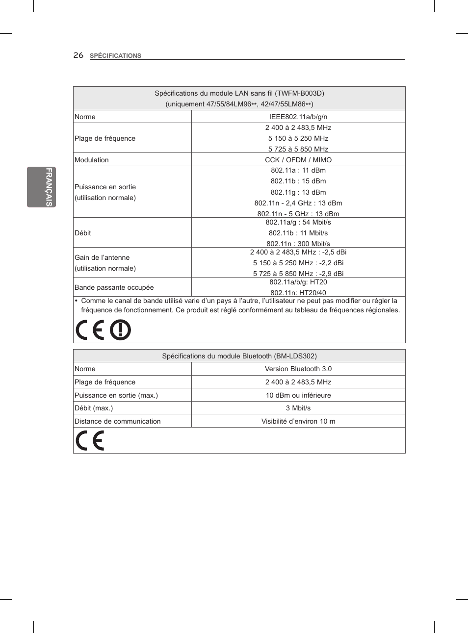 LG 47LM960V User Manual | Page 90 / 262
