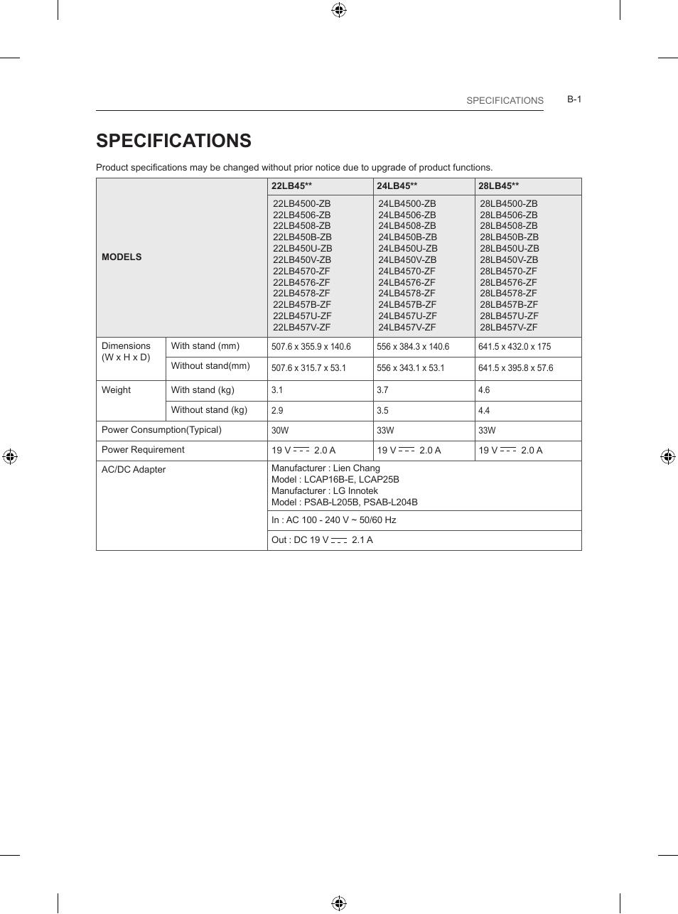 Specifications | LG 28LB457B User Manual | Page 224 / 231