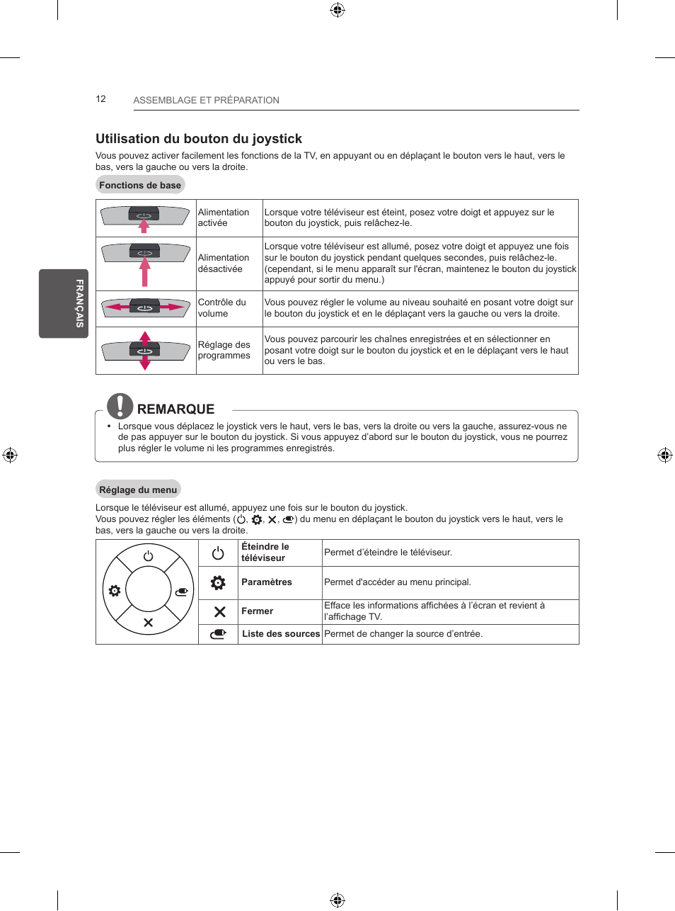 Utilisation du bouton du joystick, Remarque | LG 28LB457B User Manual | Page 77 / 231